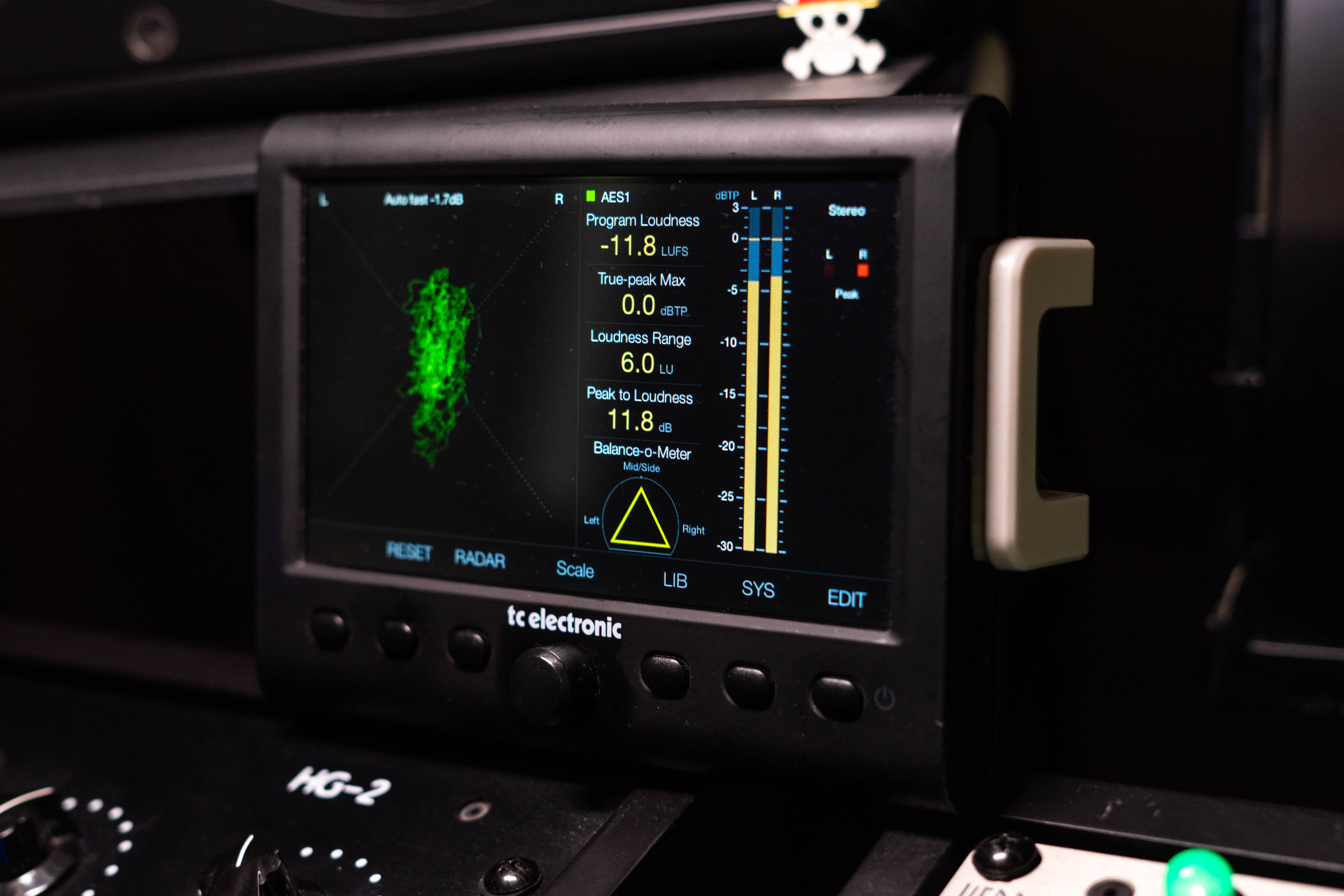 Equipo de producción 6